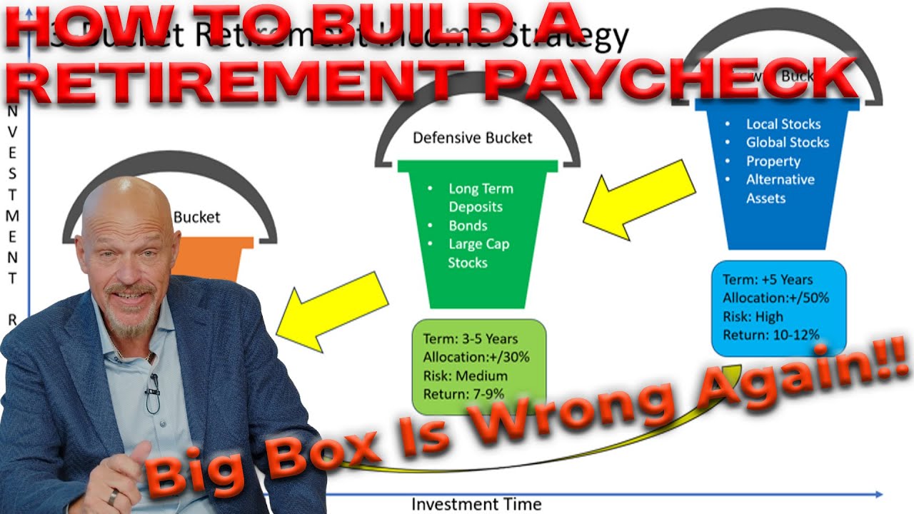 How To Build A Retirement Paycheck In Under Three Minutes!
