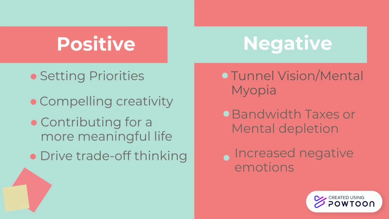 Scarcity heuristic