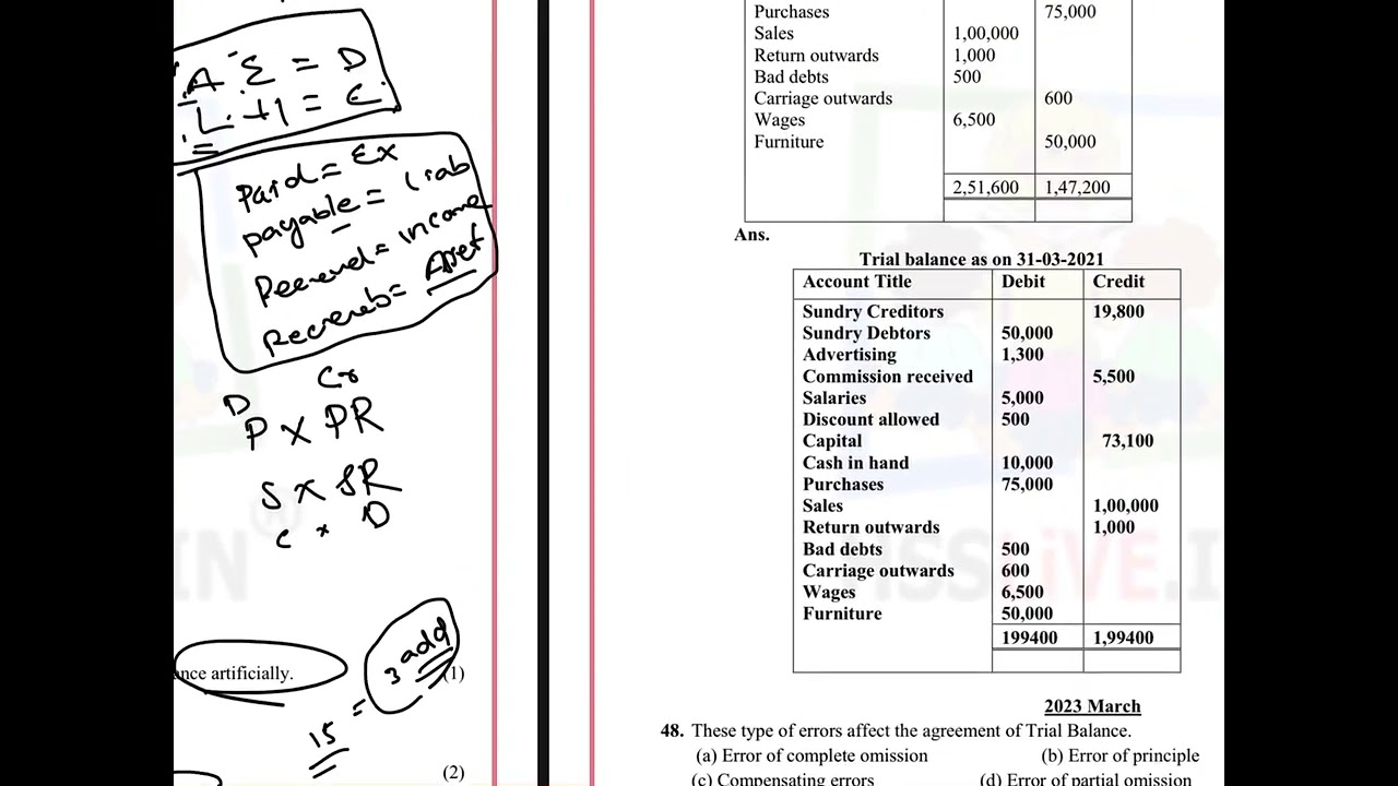 Trial balance and rectification of errors pyq plus one accountancy