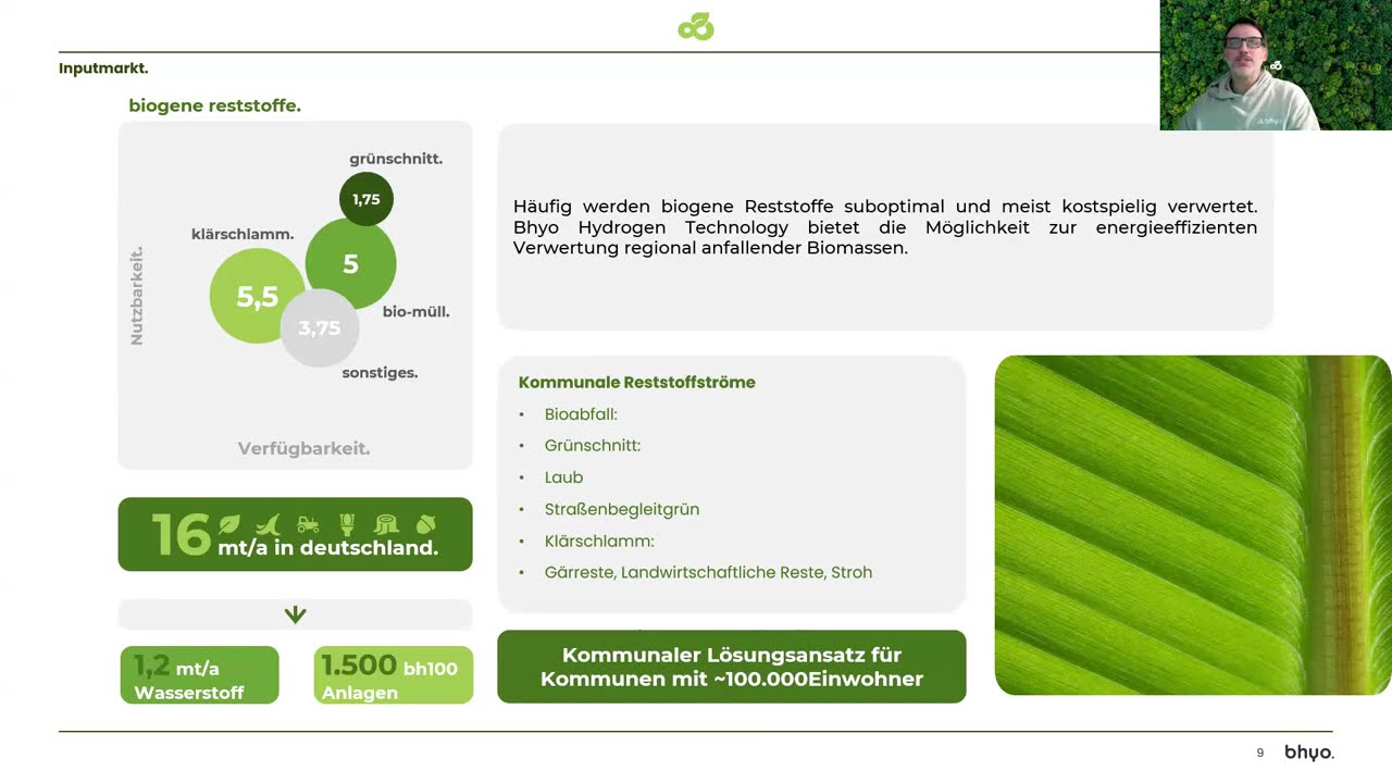 Wasserstoff – gibt es ausreichend grüne Moleküle für die Dekarbonisierung? (KEAN und VKU)
