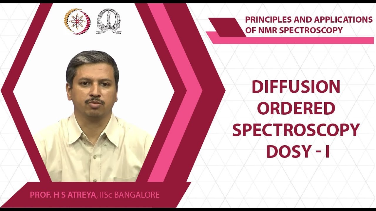 Diffusion ordered spectroscopy DOSY I