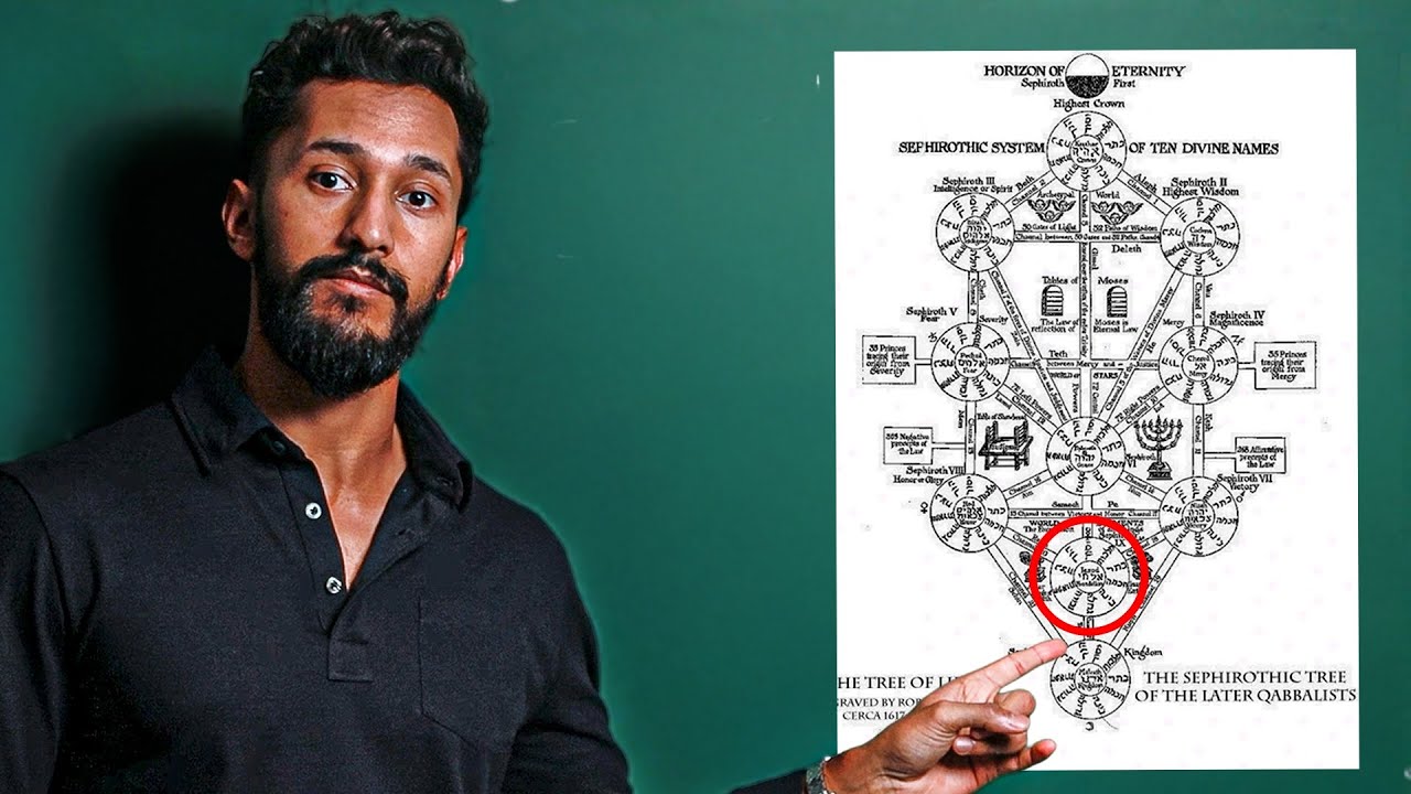 Ancient Kabbalah teaching reveals the secret to creating true wealth.