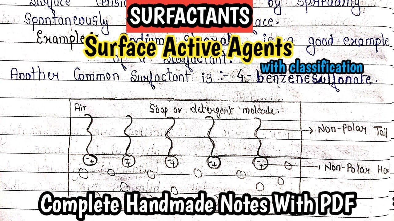 SURFACTANTS ( Surface Active Agents ) | Classification of Surface active agents |physical chemistry