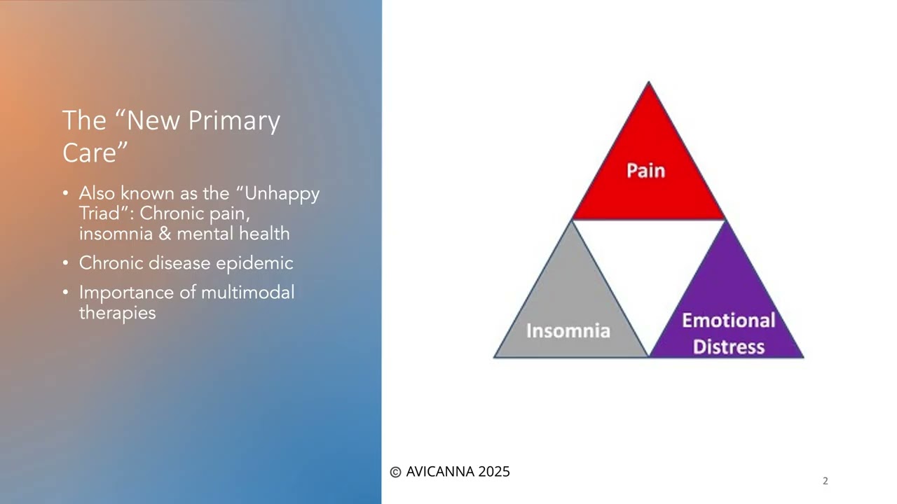 Rethinking Pain, Sleep & Mental Health The Role of Cannabinoid Based Medicines - with Dr  Pearson