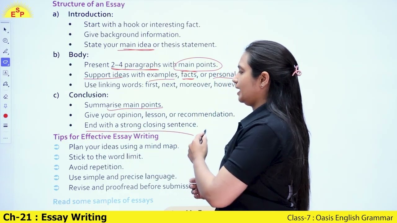 Ch 21 Essay Writing