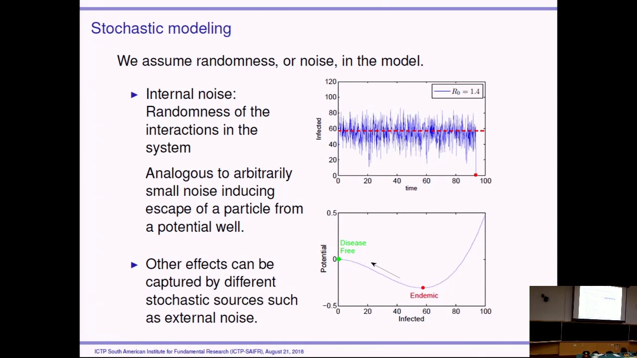Using stochastic models in epidemiology -  Lora Billings