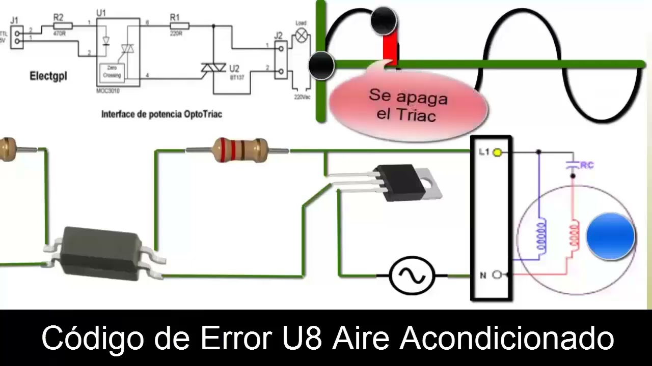 Código de erro U8 em ar condicionado: Significado, Solução e Causas da falha