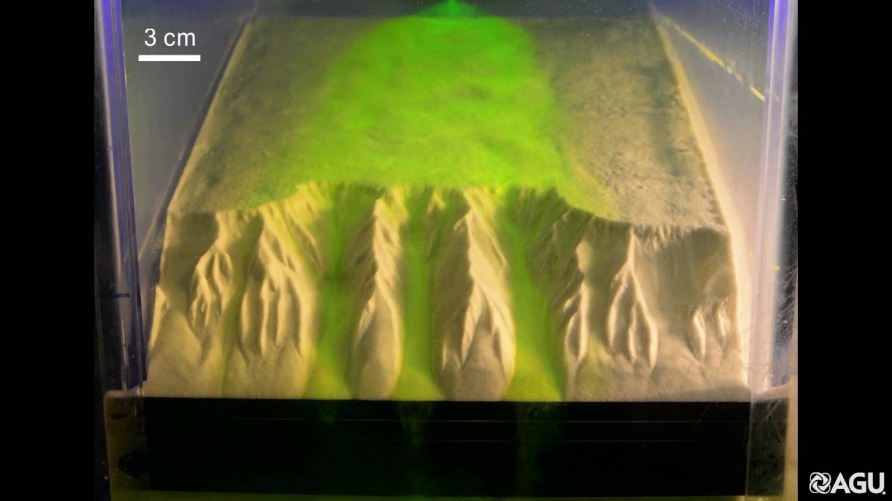 An experimental approach to submarine canyon evolution