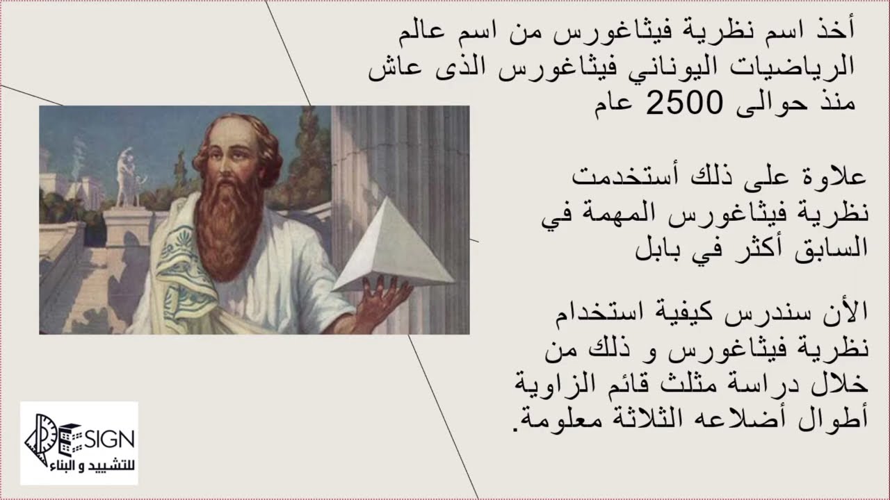 Astronaut In Ìngenaria Series, Episode 2 The Theory of Pythagoras