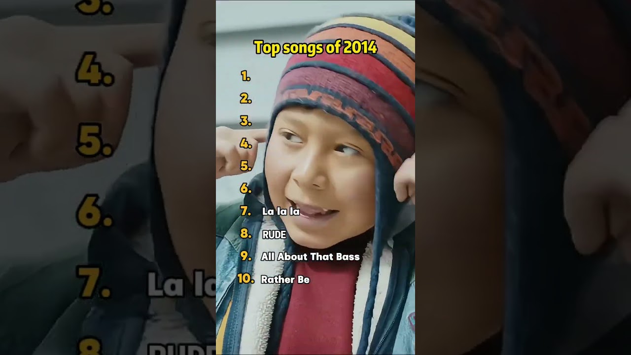 What was the best song of 2014?&nbsp;#2014&nbsp;#2014songs&nbsp;#music&nbsp;#songs