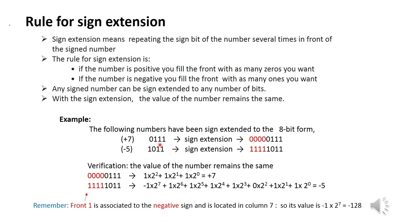Binary multiplication of signed numbers