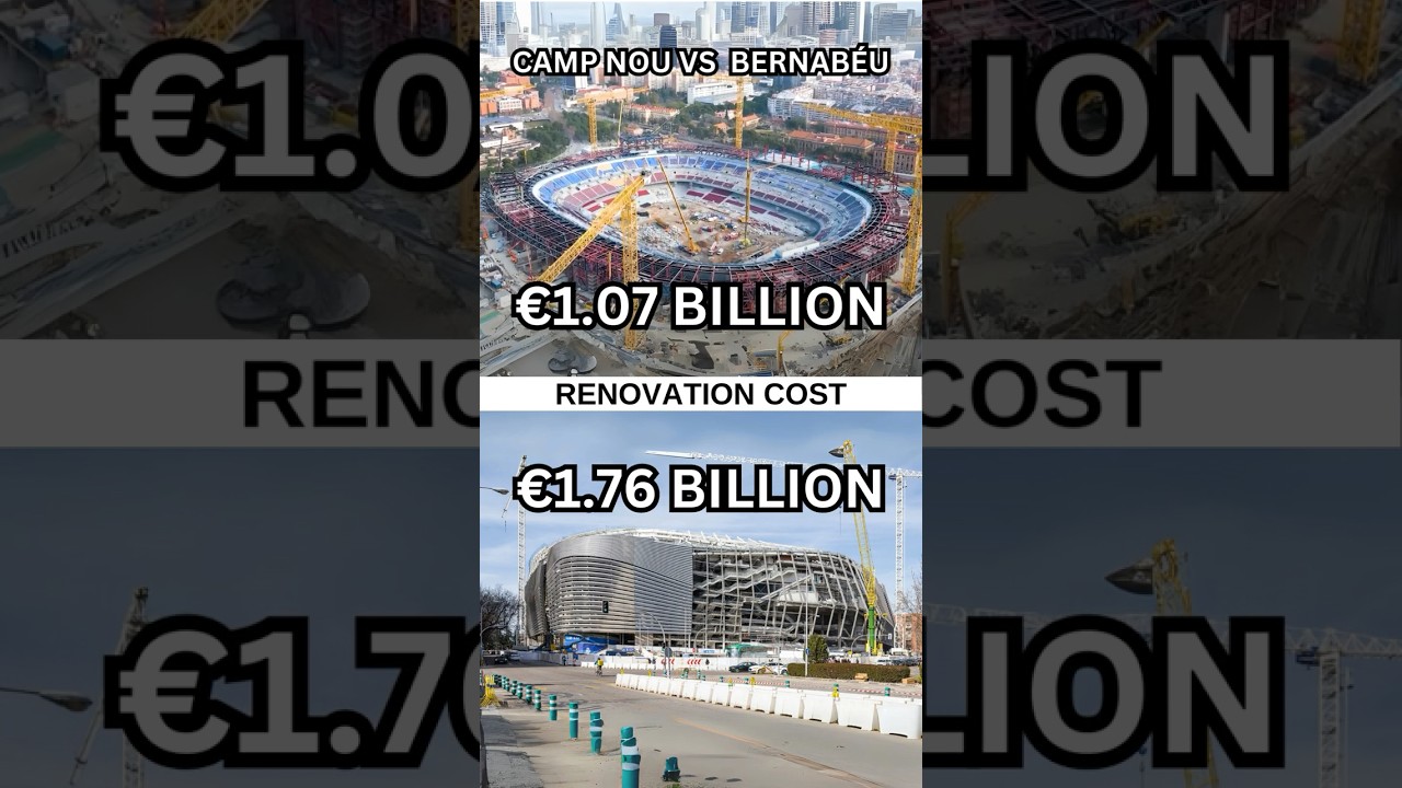 Camp Nou vs Bernabéu: Which is bigger, costs more, and makes more money?