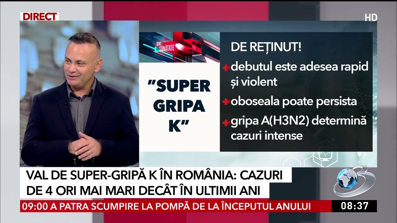 Ce este 