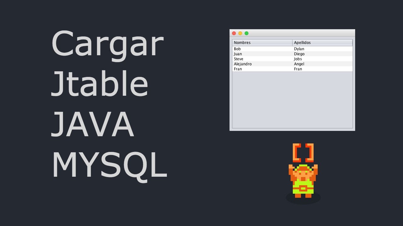 Java - Cargar registros de Mysql en Jtable