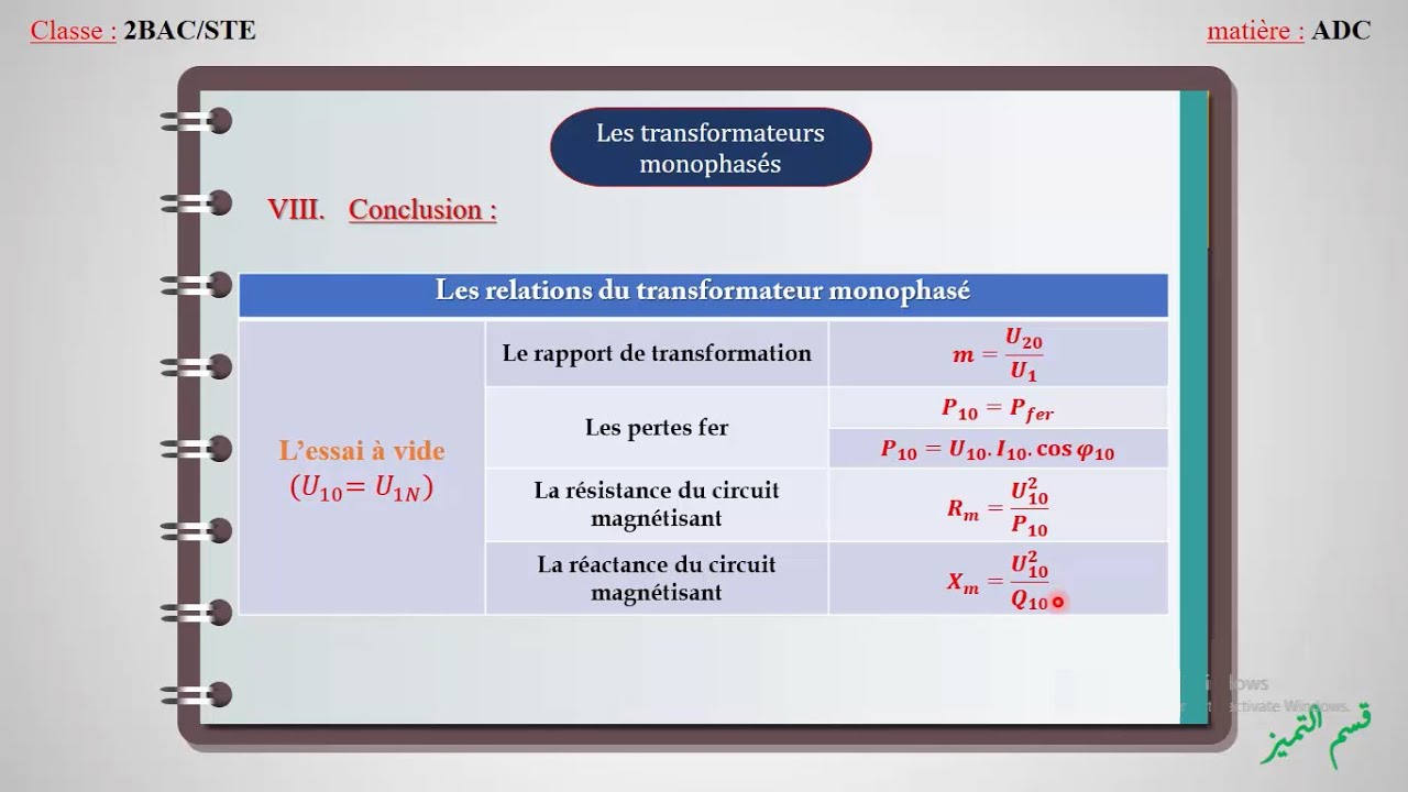 Le transformateur monophasé_PART 4_Résumé des relations