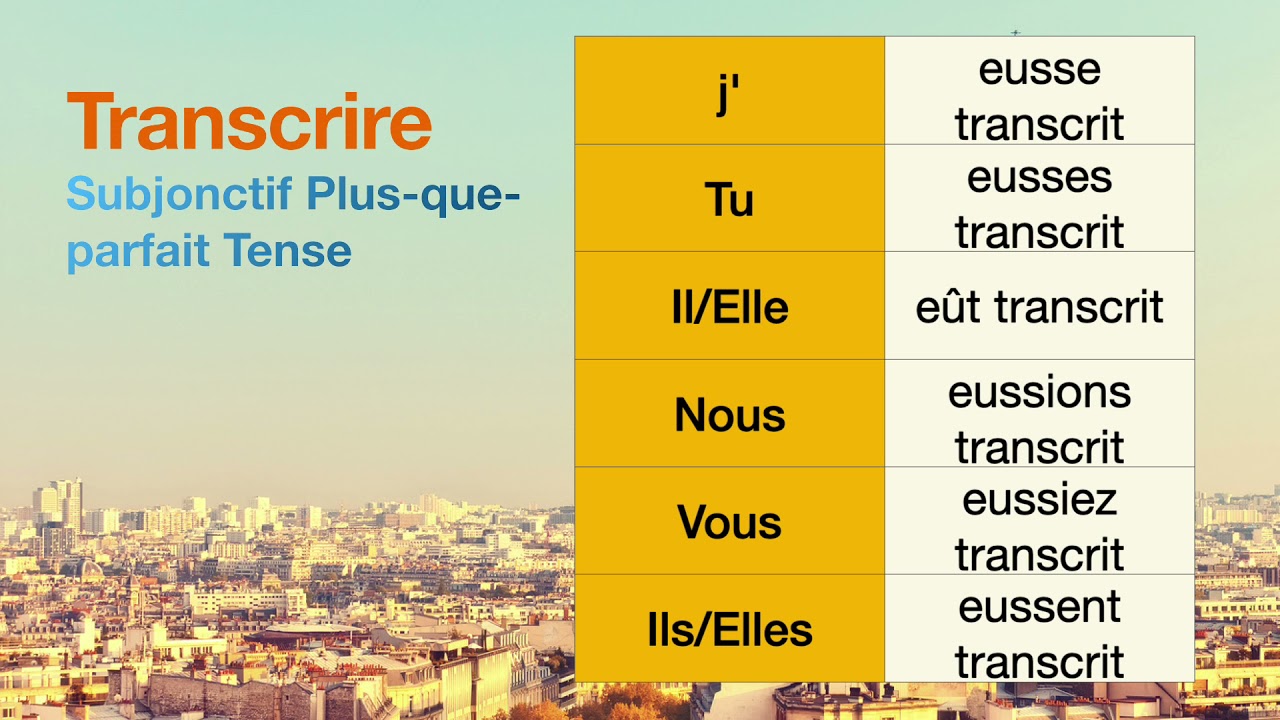 How to conjugate Transcrire (to transcribe ) in Subjonctif Plus-que-parfait tense.