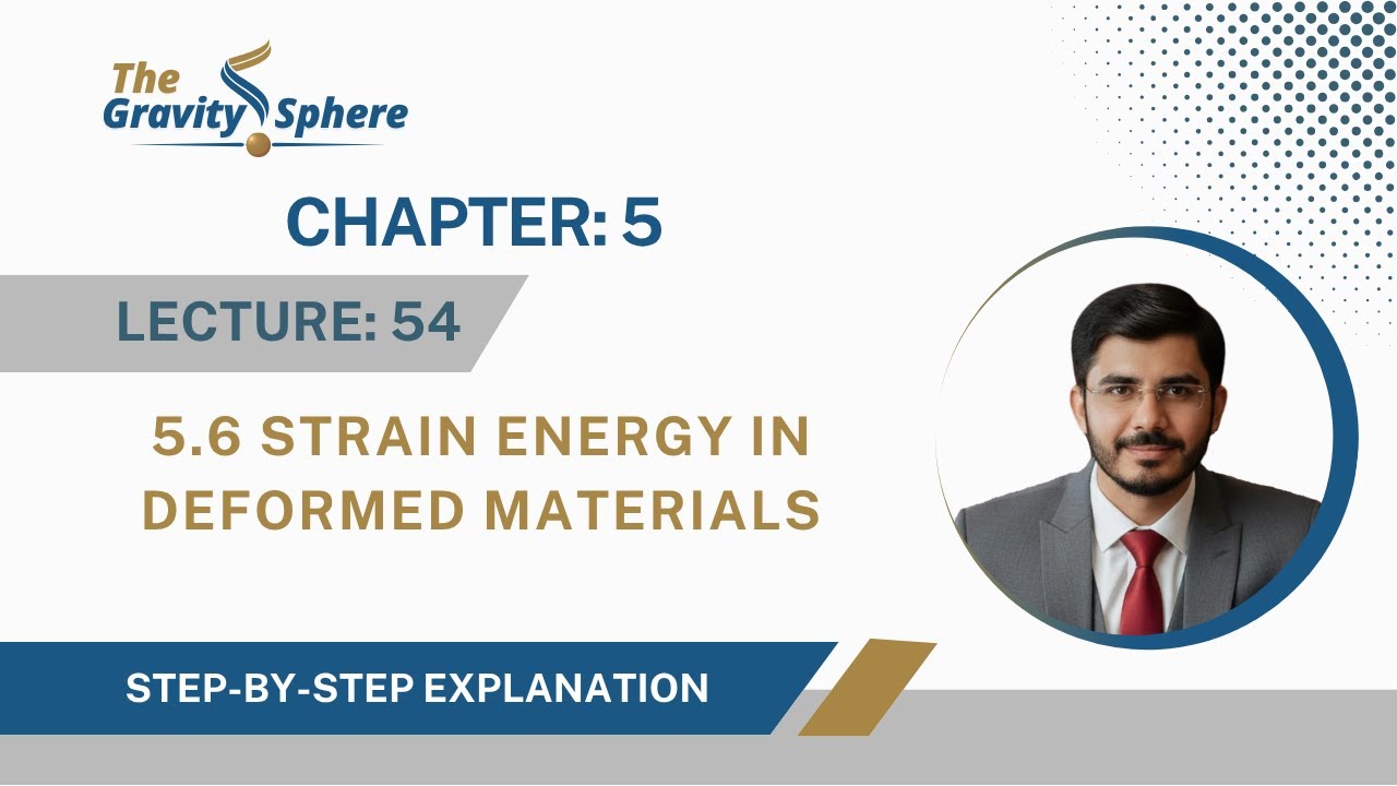 5.6 | Strain Energy in Deformed materials | Class 11 Physics New Book