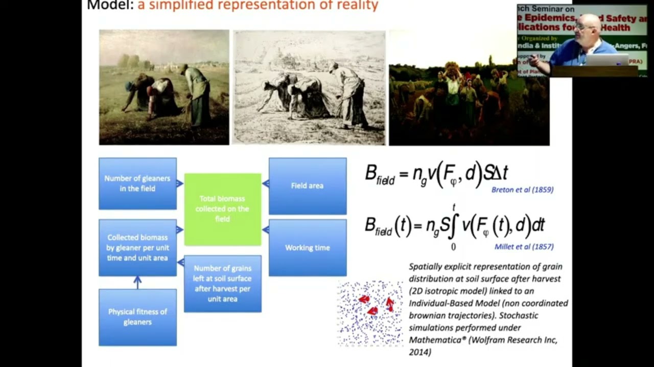 Modeling for Agroecological Crop Protection.