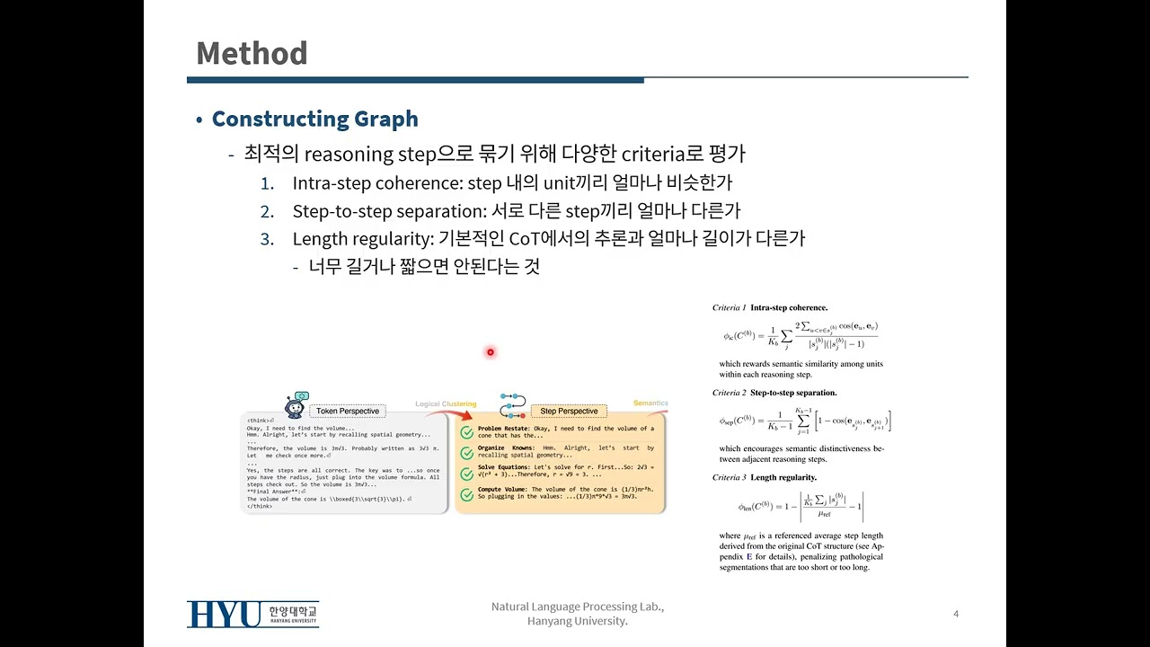 [PoD] Mapping the Minds of LLMs Graph-Based Reasoning Analysis