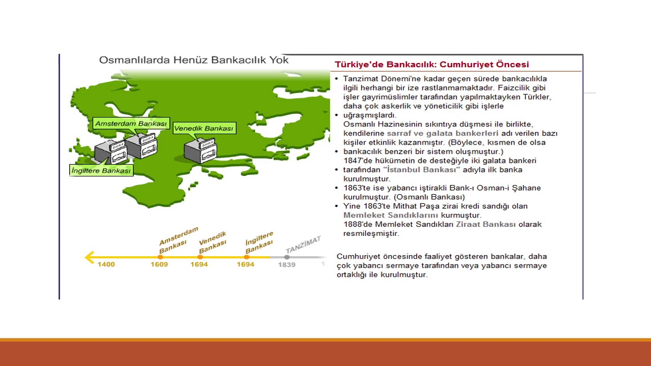BANKACILIĞIN TARİHÇESİ-I