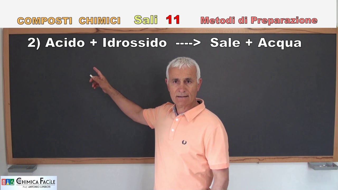 35_COMPOSTI CHIMICI_Sali 11 - Metodi di Preparazione 1