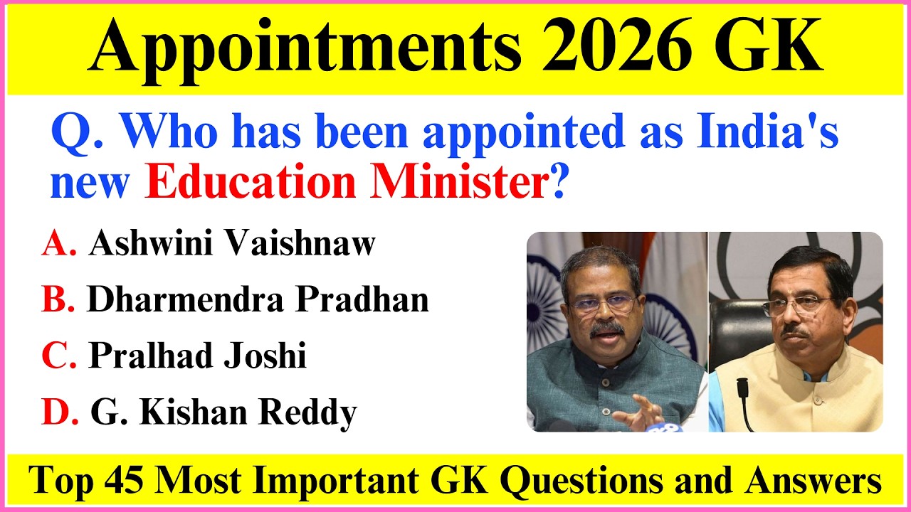 Appointment 2026 Current Affairs | Who Is Who 2026 Current Affairs 😮 | Latest Appointments 2026 🔥