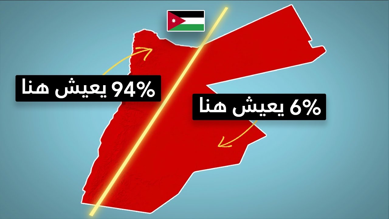 لماذا يعيش 94% من سكان الأردن غرب هذا الخط