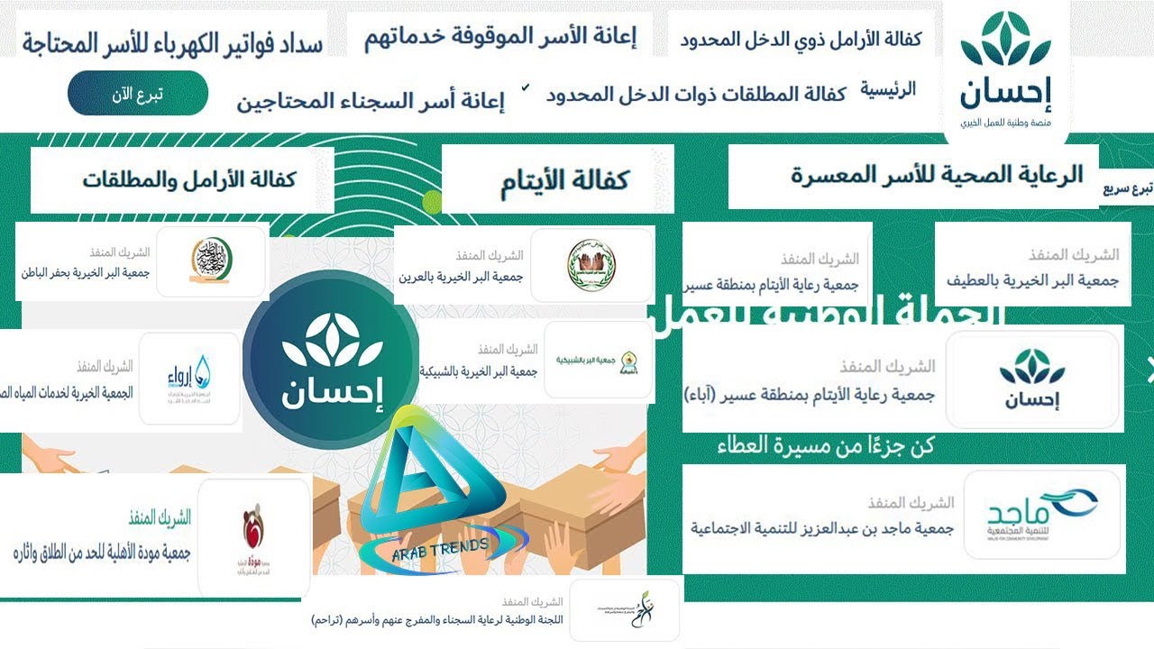 تسجيل في منصة احسان كمستفيد| التقديم على منصة احسان| تسجيل في منصة احسان( ehsan.sa)