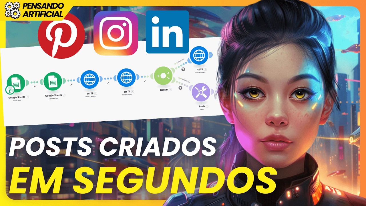 Automatize Posts nas Redes Sociais com Flux AI