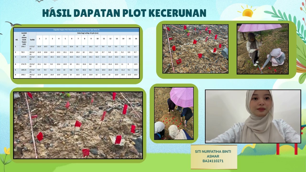 AG20603 GEOMORFOLOGI - Laporan Video Kajian Lapangan / Kumpulan 9