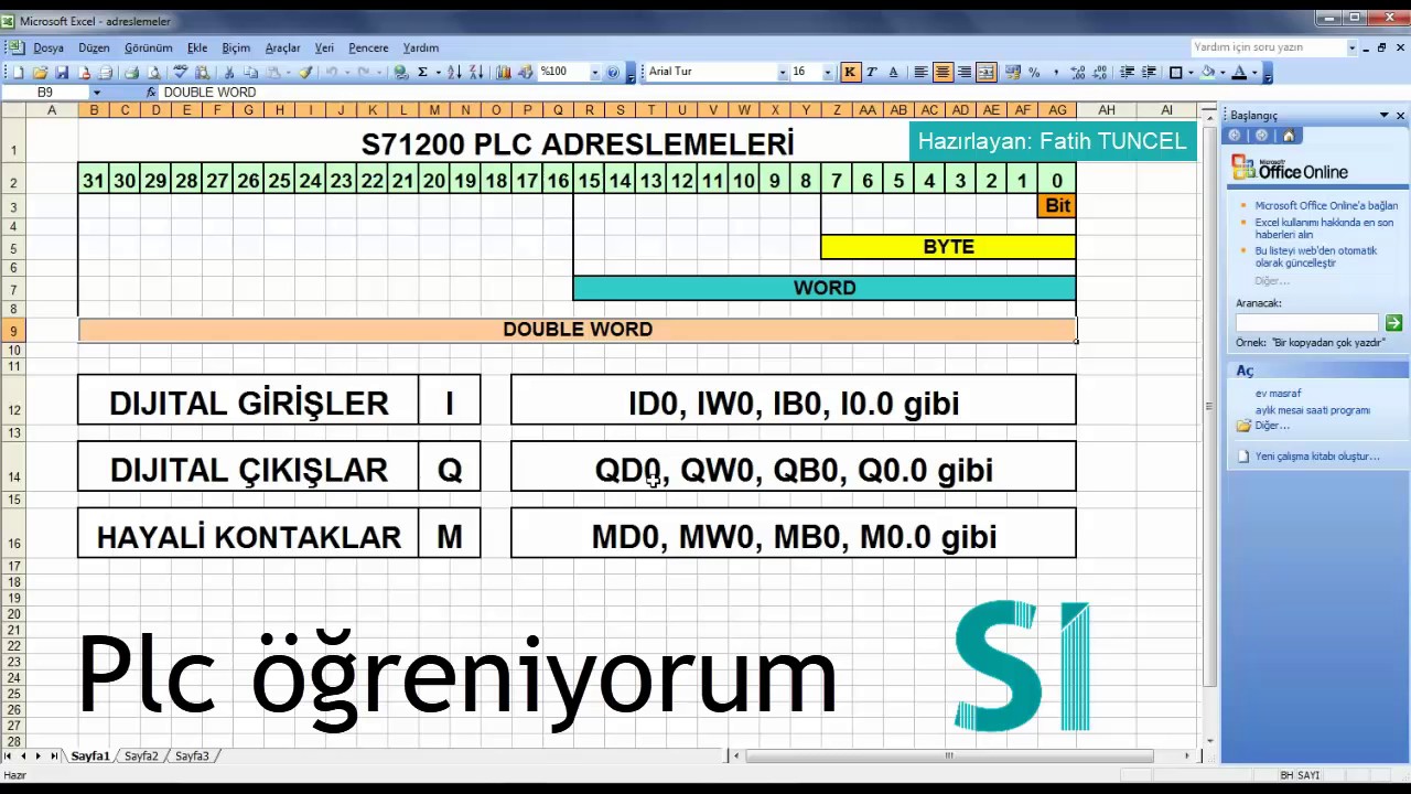 6) Adreslemeler ve Start-Stop Mühürleme (TiaPortal S71200)