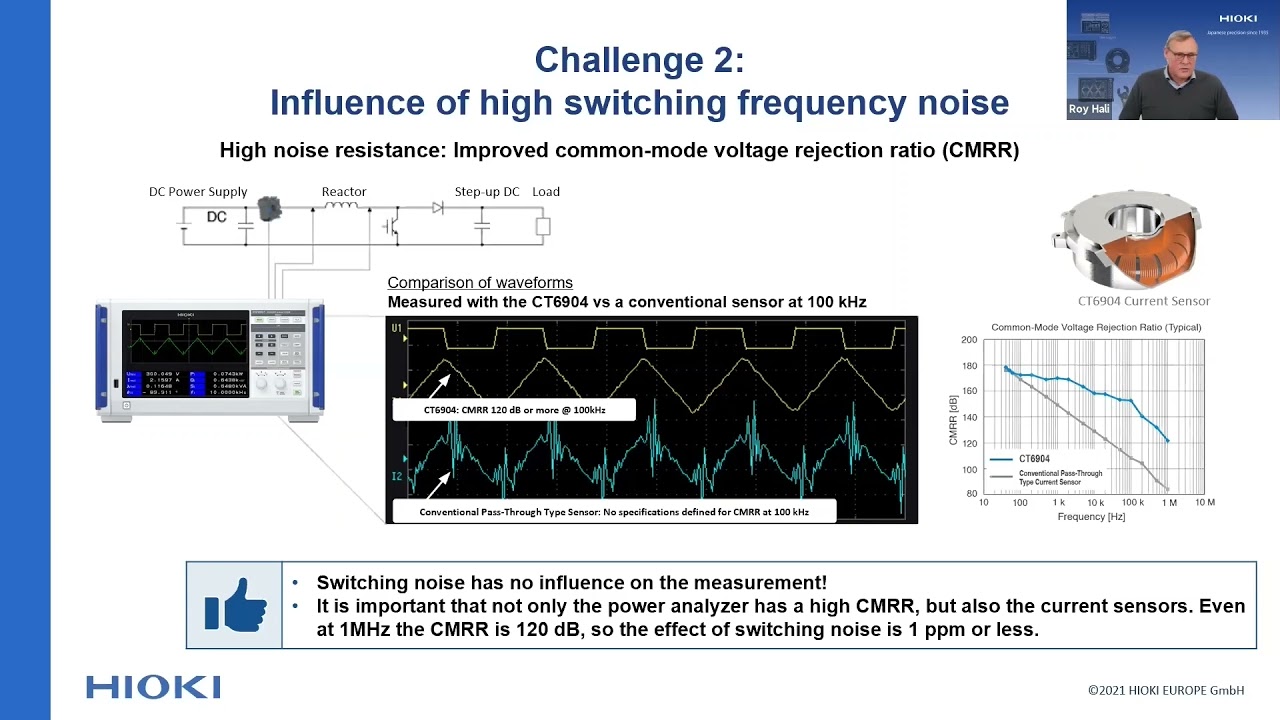 Aiming for 100% efficiency - Perfect Power Analysis for SiC & GaN Applications
