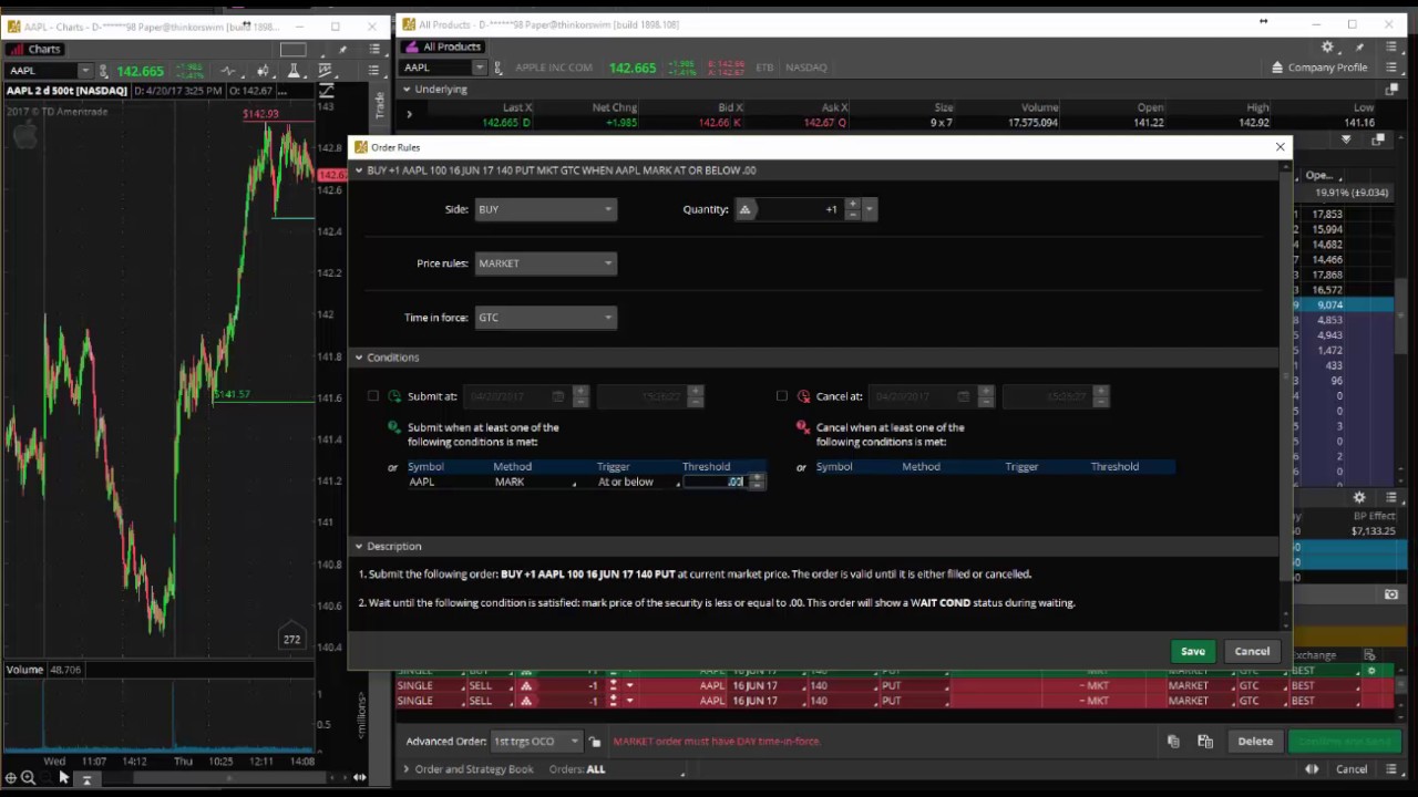 Placing Options Orders Using The Underlying Stock Price In Think Or Swim