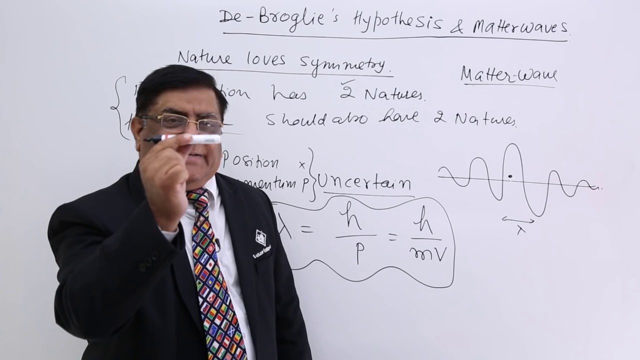 Class 12th – De-Brogle's Hypothesis and Matter Wave | Tutorials Point
