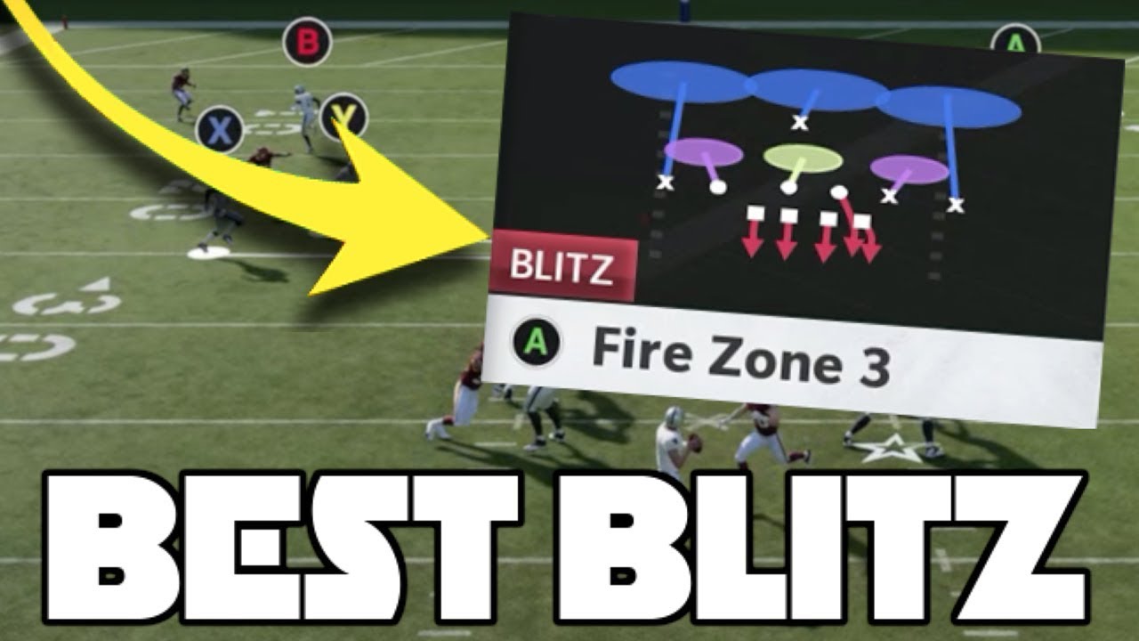 This is the BEST Blitz Setup in Madden 21! STOP The Pass With this Defense!