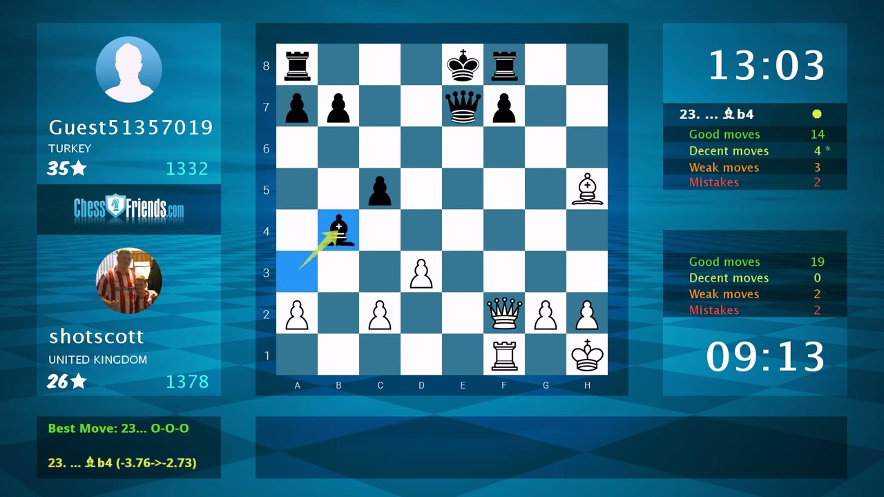 Chess Game Analysis: shotscott - Guest51357019, 1-0 (By ChessFriends.com)