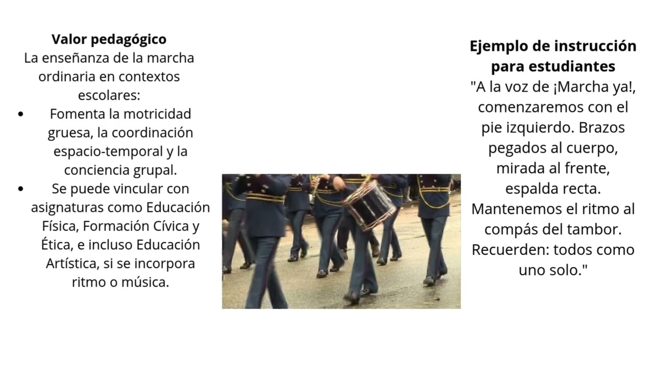 Tutorial de pasos de marcha