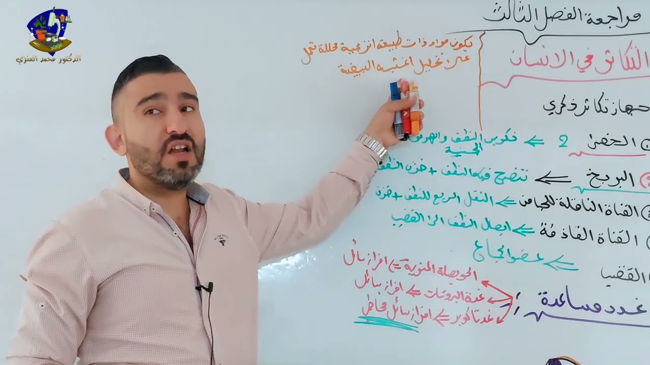 مراجعة التكاثر في الانسان