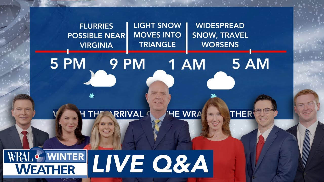 Winter Weather Q&A 1.30.26 |  Expect 3-6