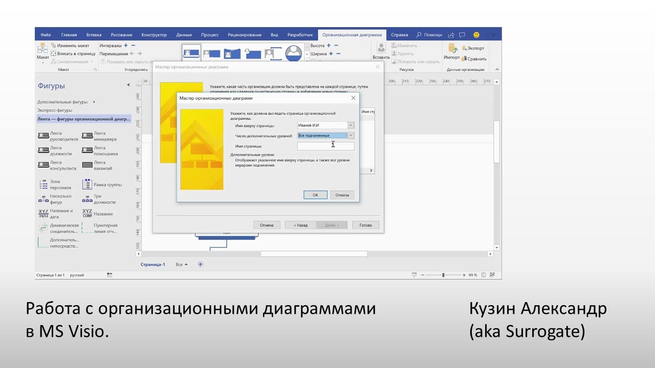 Организационные диаграмы в MS Visio