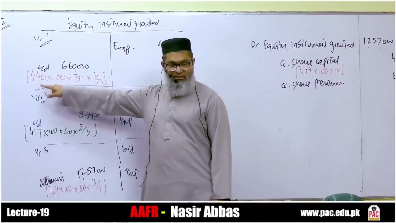 CFAP 01|| LECTURE NO 19|| SIR NASIR ABBAS || DECEMBER 2025 || LATEST ATTEMPT