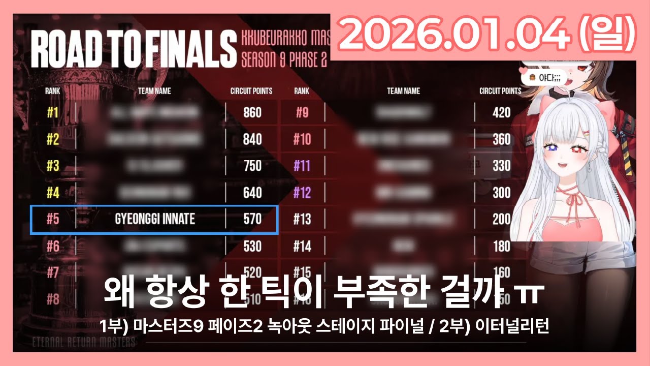 [26.01.04] 1부) 마스터즈9 페이즈2 녹아웃 스테이지 파이널 / 2부) 이터널리턴 | 라이브 풀영상