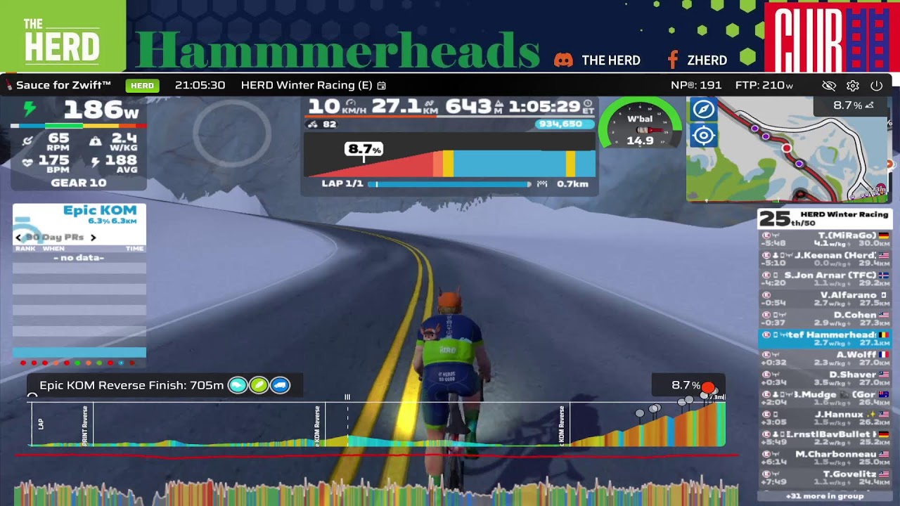 HWR Climbers Gambit 30/01/2026