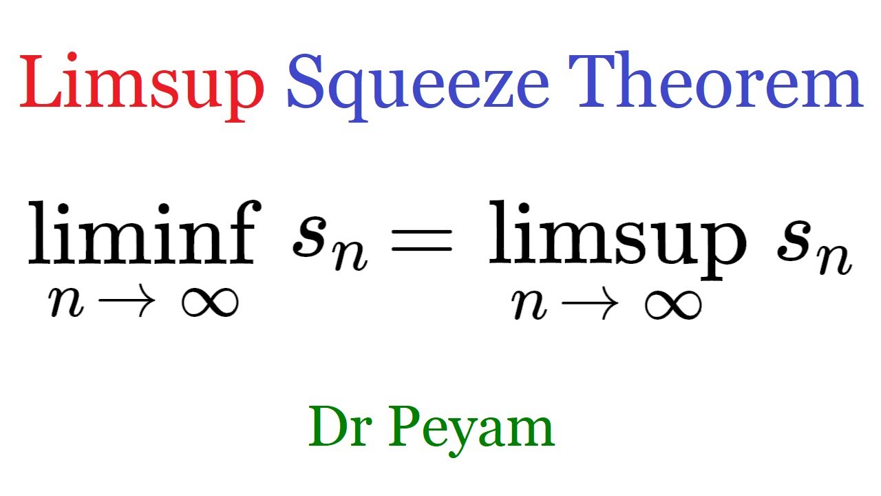 Limsup Squeeze Theorem