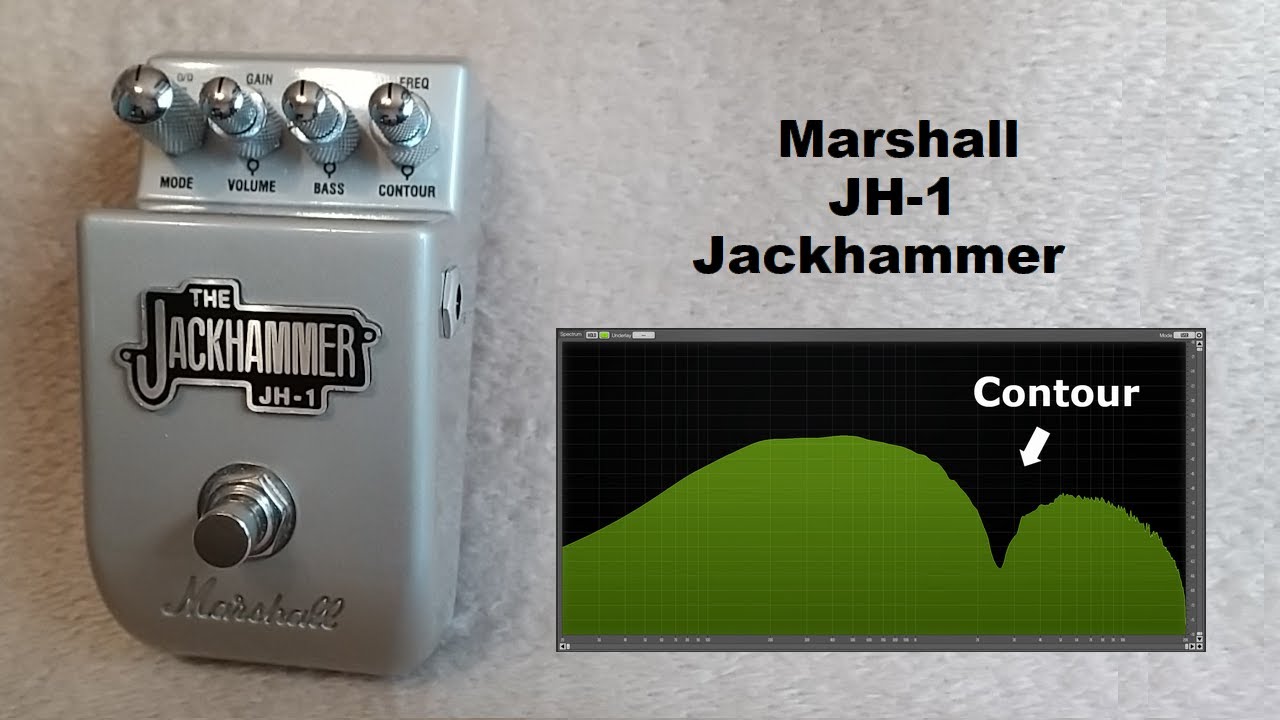 visualized how Marshall JH-1 Jackhammer works
