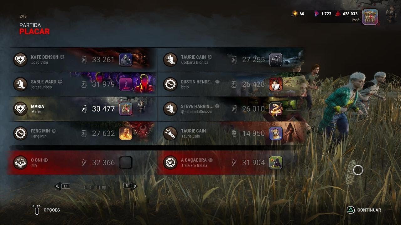 Dead by Daylight 2vs8: Maria Gameplay
