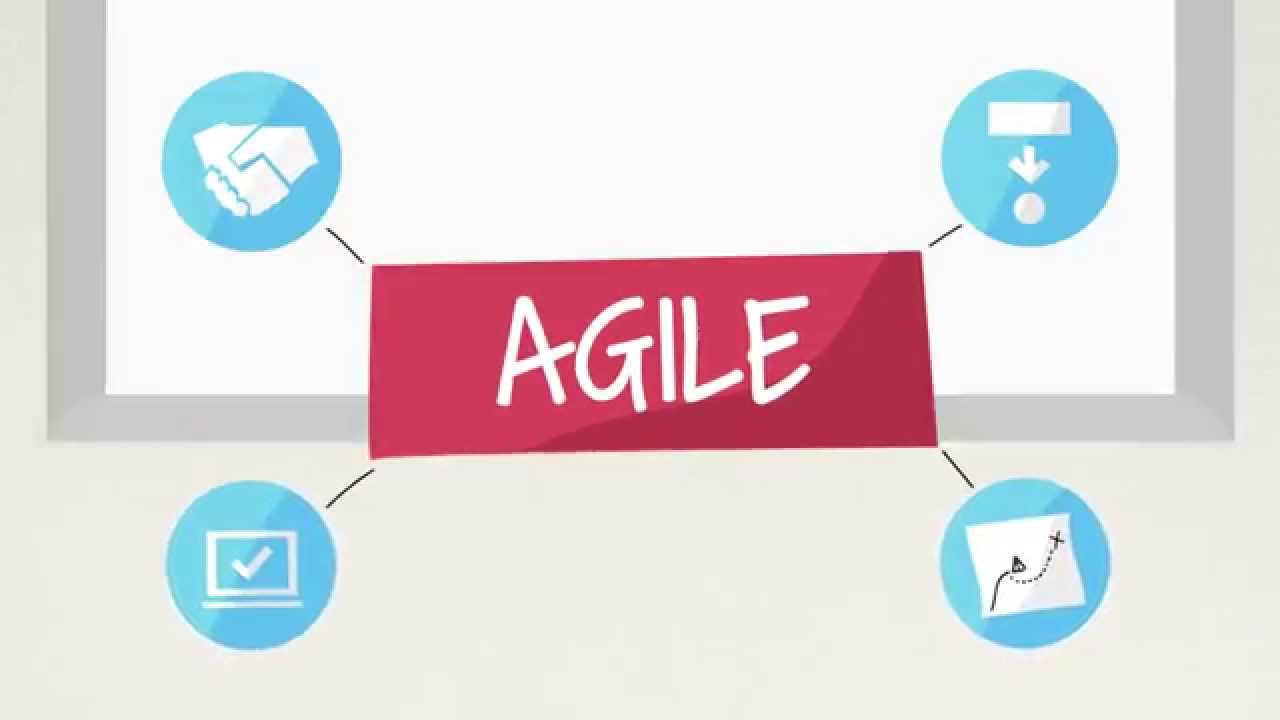 The Agile Manifesto - 4 Agile Values Explained