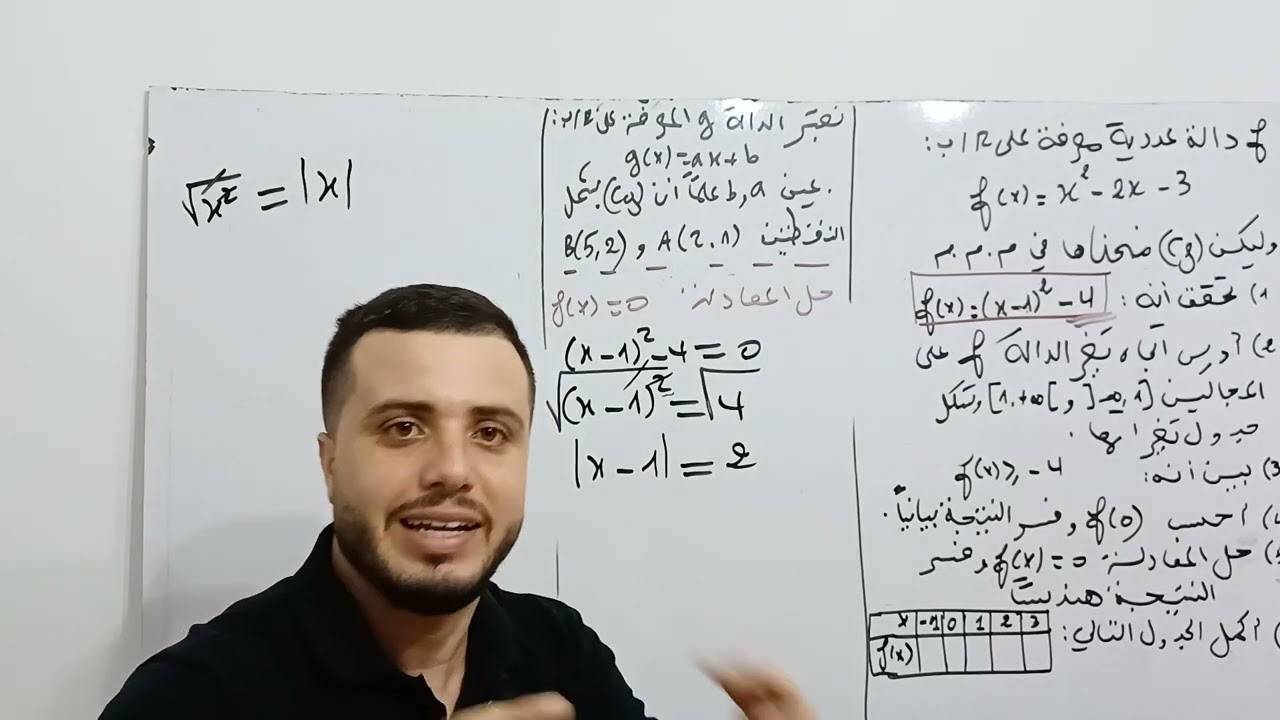 مراجعة شاملة للسنة الاولى ثانوي محور الدوال.(20 بكل سهولة)