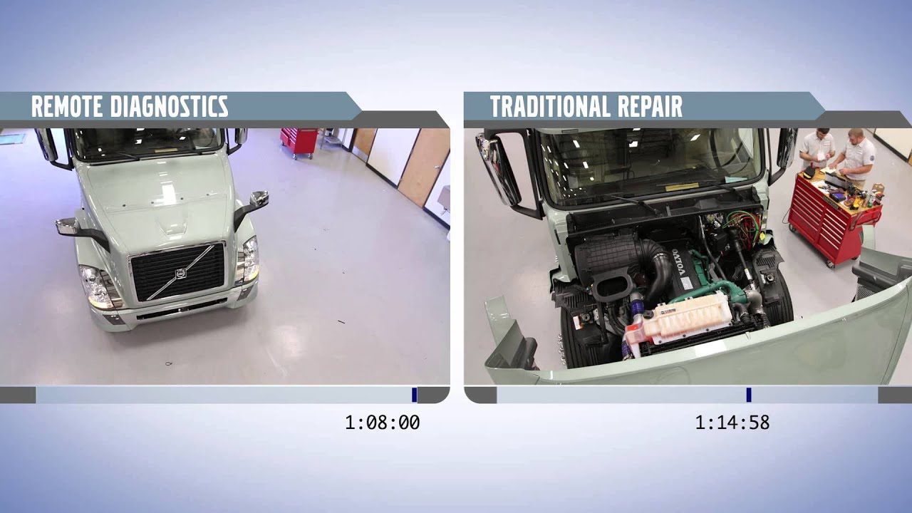 Volvo Trucks -- Remote Diagnostics Repair Benefits