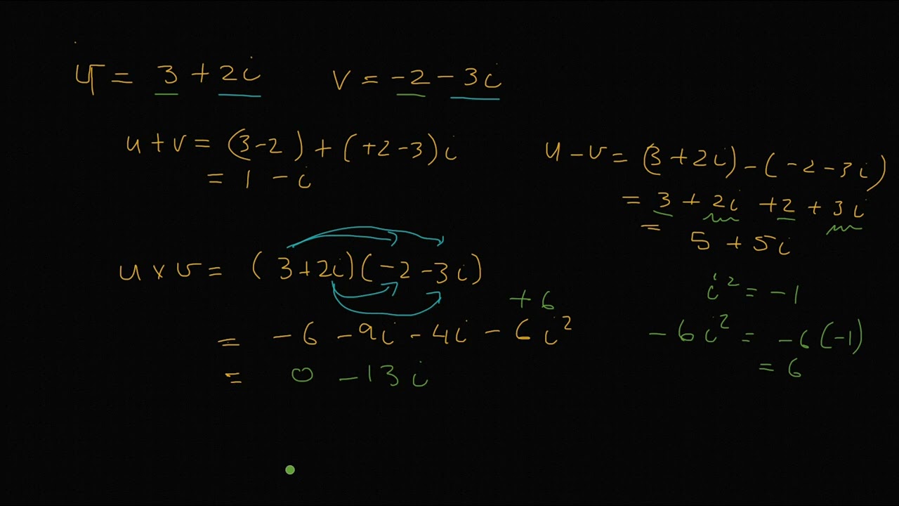 Alpha-Mathemativs Complex numbers addition and subtraction